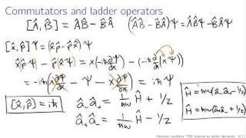 Quantum harmonic oscillator via ladder operators