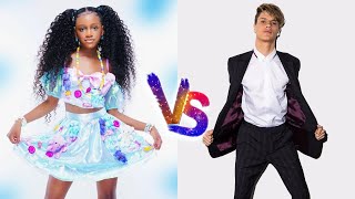 Yaya Panton vs Jace Norman (Henry Dranger)  Stunning Transformation  || From Baby To 22 Years Old