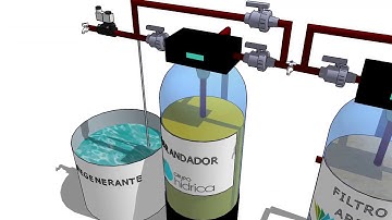 HFA + HAB RESIDENCIAL Automático