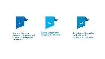 Beginning Serverless Architectures with Azure: Course Summary| Packtpub.com