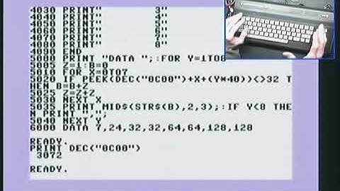 Small Character Editor for Commodore Plus/4, C16 C64, C128 Computers