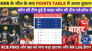 KKR के जीत के बाद POINTS TABLE में आया तूफान RCB.PBKS और MI को लगा बड़ा झटका और RR LSG हैरान