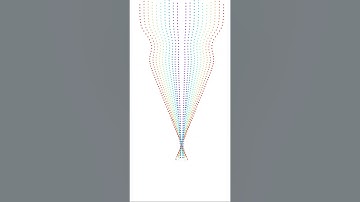 Electrostatic focusing of charged nanoparticles using einzel lens (1/2)