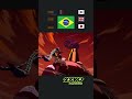 Jinx Ultimate in All Languages #2xko