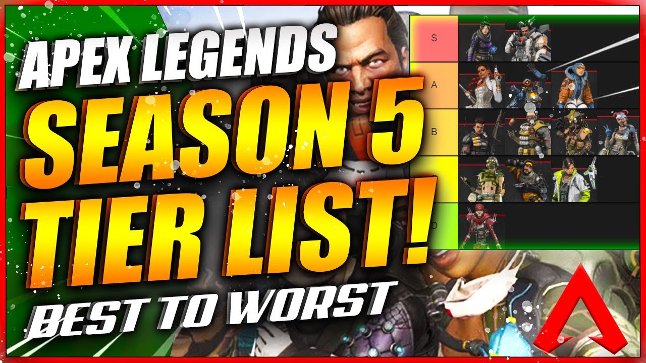 Apex Legends Ranking All Legends from Best to Worst! [Season 5]