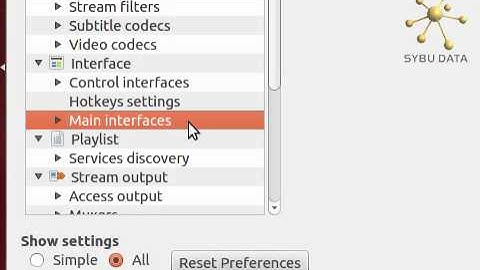 Sybu Remote Control for VLC - Ubuntu Setup Instructions