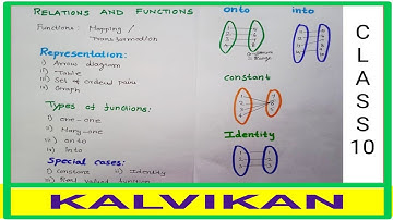 TN Class 10 Maths Relation and function full concept | TN class 10 maths
