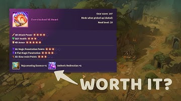 major changes to corepunk