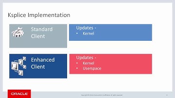 Easy Updating of the Oracle Linux Kernel with Oracle Ksplice.
