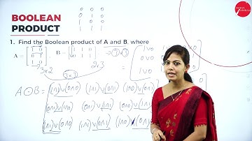 DAY 18 | DISCRETE TRANSFORMATION | I SEM | B.C.A | BOOLEAN PRODUCTS OF ZERO-ONE-MATRICES | L18