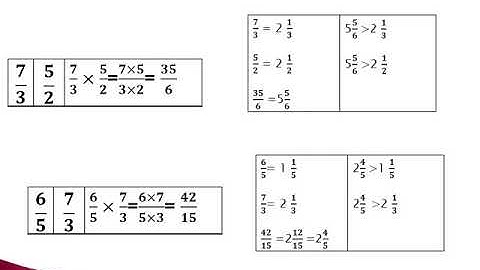class 7 maths ch 2 fractions and decimals 04