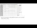 Multivariate Model Visualization