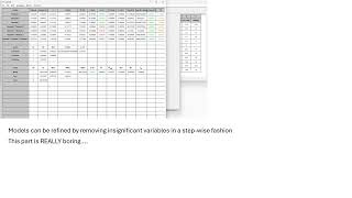 Multivariate Model Visualization