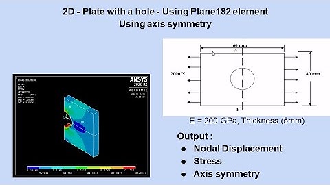 ANSYS | 2D   Plate with a hole   Using Plane 182 element   using axis symmetry   With thickness