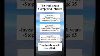 The Truth About Compound Interest ✅