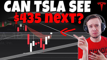 TESLA Stock - Will TSLA See $435 Next?