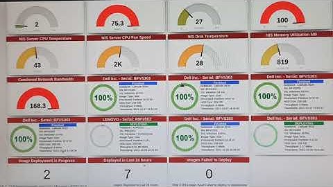 How to deploy Windows OS image to bulk machines over network PXE