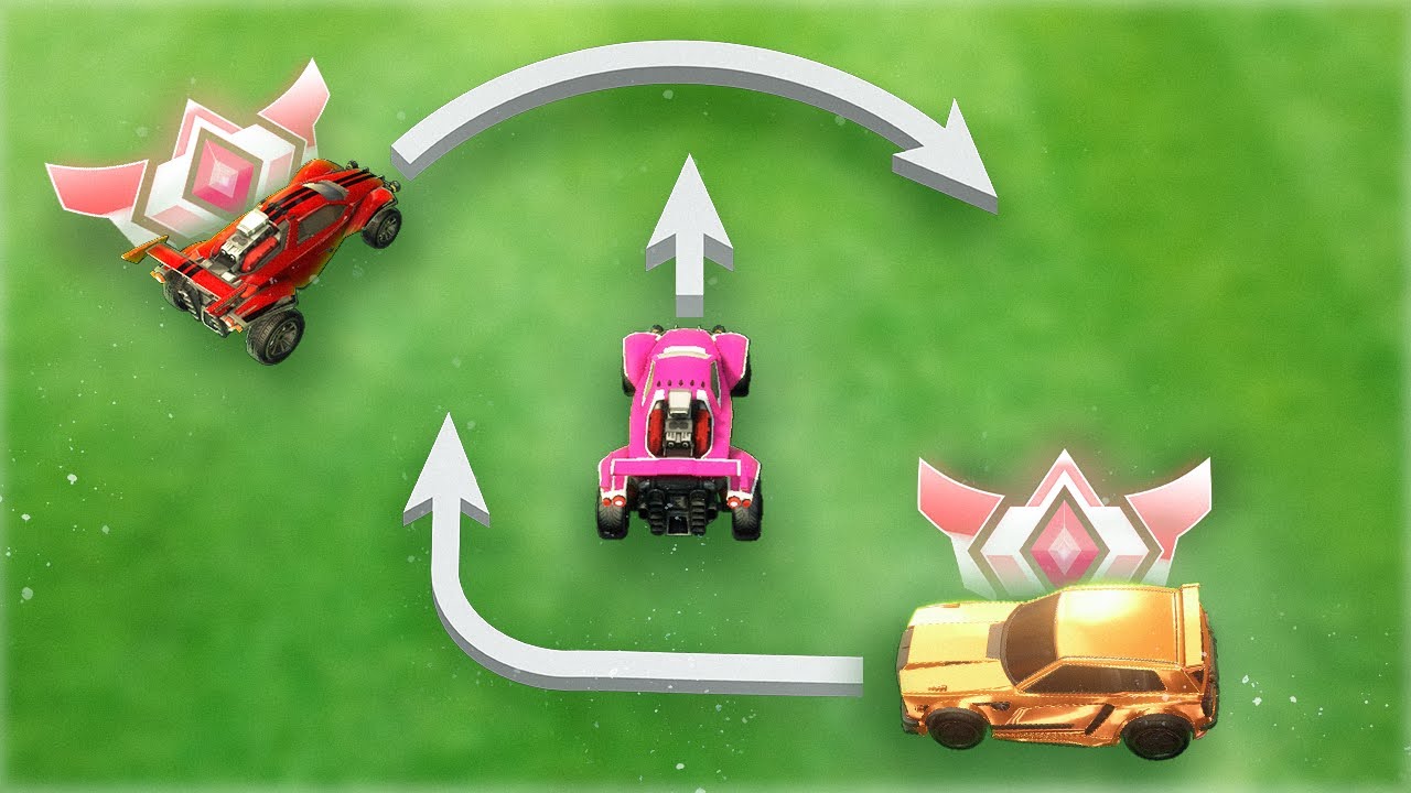 Rotating like this will CARRY you to GRAND CHAMPION!!