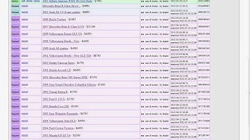 Craigslist Auto Renew