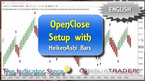 OpenClose Trade Setup on Heiken Ashi Bars with Ninjatrader