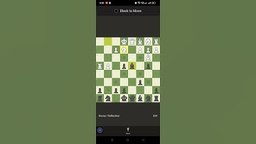 #chess #chesslearning #checkmate #chessbaseindia #chesspuzzle #chessgame #chesscom #chessplayer