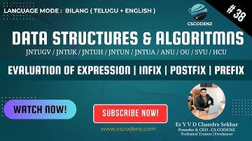 Expression | Evaluation of Expressions | Infix | Prefix | Postfix | Stack Applications