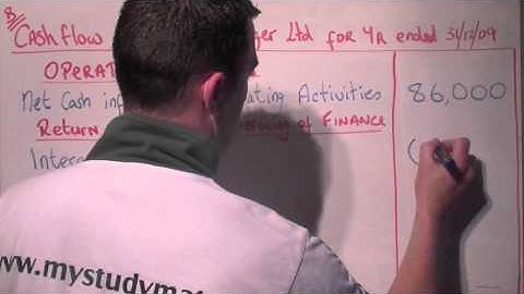 LC Acc - Cash Flow (ord level)