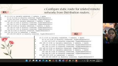 ROUTING ESSENTIALS PBT VIDEO