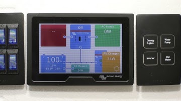 Victron Touch50 Display and Safierys matching Switches, Breakers & Outlets