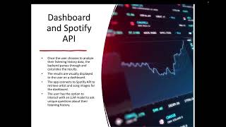 Spotify Listening Analyzer Presentation and Demonstration