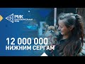 12 000 000 рублей Игорь Алтушкин направил на помощь пострадавшим в Нижних Сергах