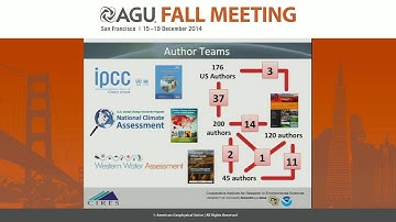 Downscaling the IPCC: The 2008 and 2014 Colorado Climate Assessments