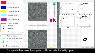 Joint Behavior Estimation and Trajectory Planning for Urban Driving - demo