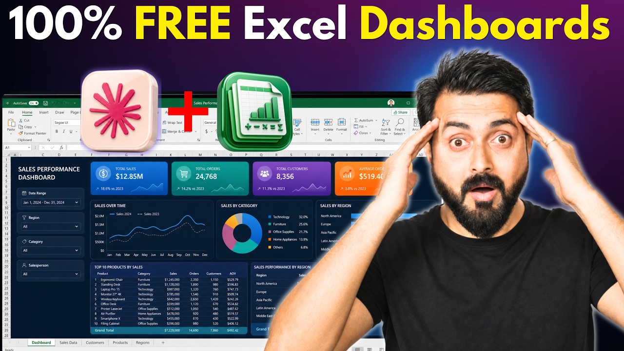 I Built an Excel Dashboard in 2 Minutes Using Claude AI