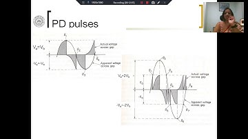 EE634 A: Partial Discharge Part 1