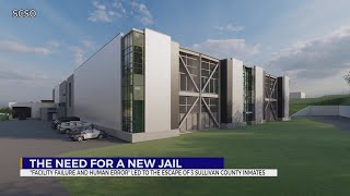 Sullivan County Jail expansion could be complete by early 2025