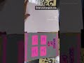 Class 12 Economics projects #class12 Human Development
