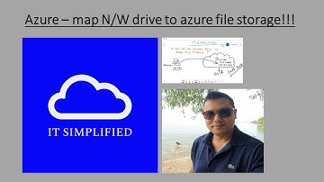 Azure - Map N/W Drive to Azure File Storage?