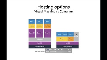 FileMaker Server in Docker! 4/27/21