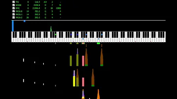 Mark Knight - Chubby Chubby Chip Chip (NES 8-bit cover) (VRC6)