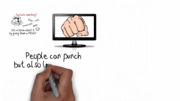 custom whiteboard animation with videoclips - VIDEO in video mixed scribingvideo VHtemplates