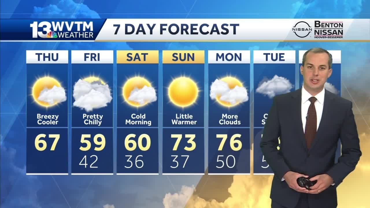 Cold air arrives this weekend - YouTube