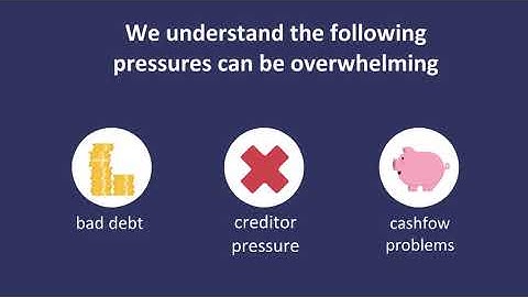 Insolvency explained