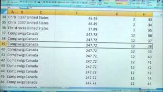 DaYan PanShi Prototype Contest Winners
