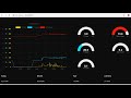 EPEver Solar Dashboard Part 2 - Software