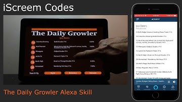 TheDailyGrowlerAlexaSkill #AmazonAlexaMultimodalChallenge