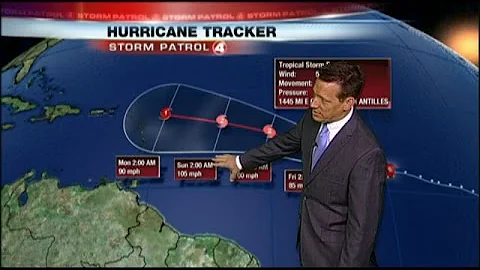 Storm Patrol Forecast - Wednesday, August 19, 2015