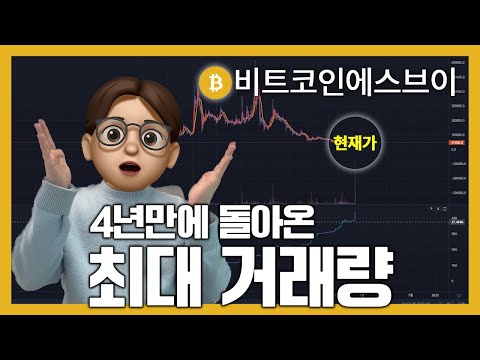 비트코인에스브이 수상한 역대급 大폭발 