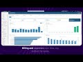 Demonstration of Microsoft Dynamics 365 for Legal Case and Practice Management May 2026