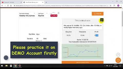 Stochastic Indicator Rise Fall Method Real Binary Account